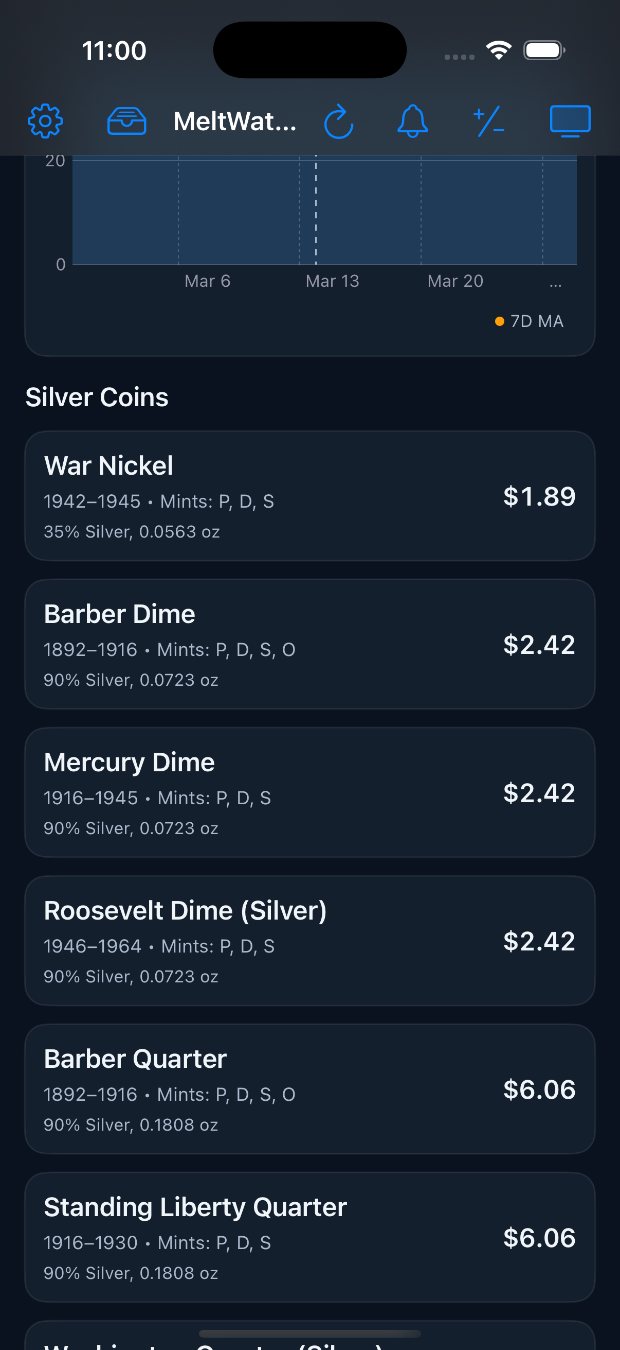 Coin list